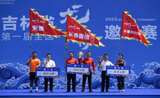 0.封面 图说：长春尊龙凯时人生就是搏队获得吉林省首届天下龙舟约请赛果真组200米和500米直道竞速赛两项冠军_副本.jpg