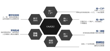 PG电子游戏·(中国)官方网站APP下载